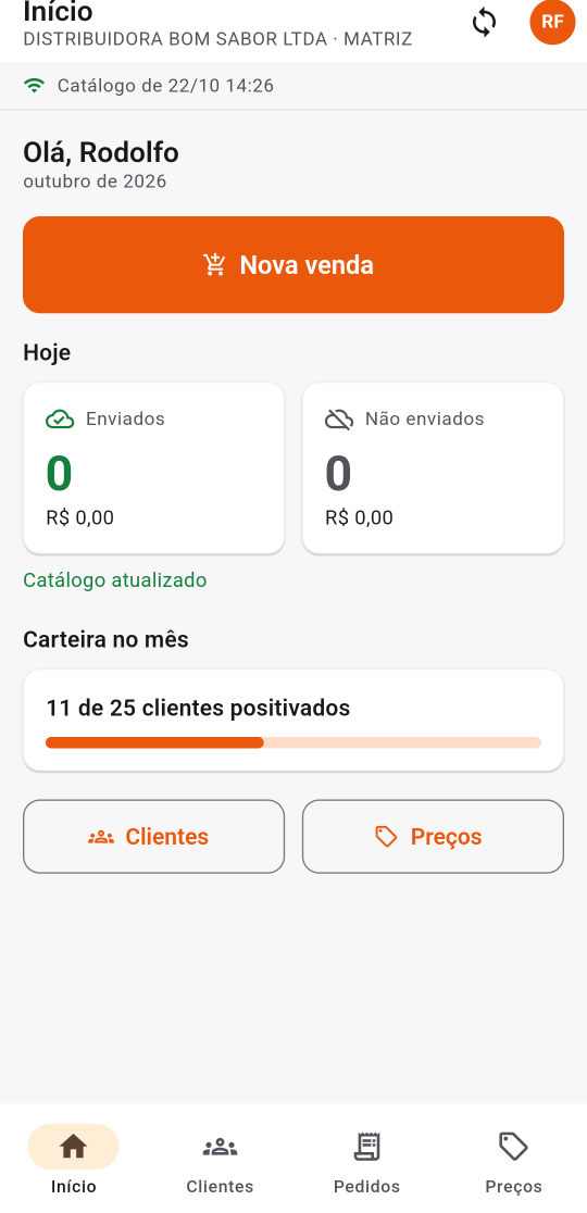 SGrande Vendedor: Resumo do dia