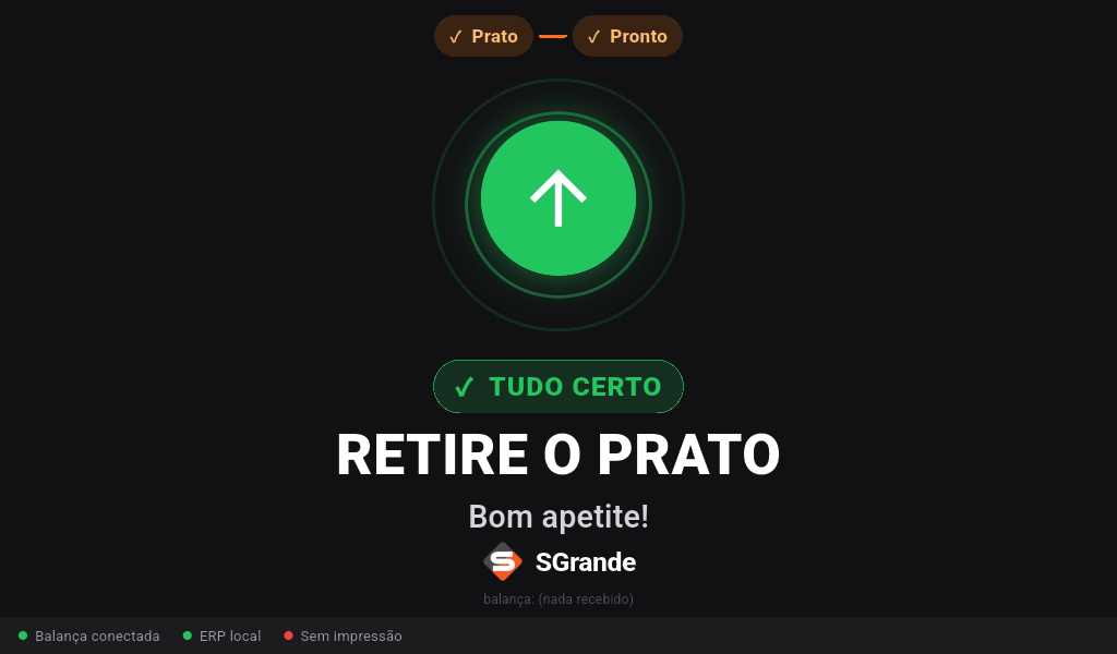 Balança self-service: Tudo certo, bom apetite